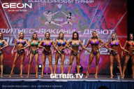 Grand Prix Dudushkin Fitness Family - 2023