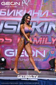 Grand Prix Dudushkin Fitness Family - 2023