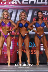 Grand Prix Dudushkin Fitness Family - 2023