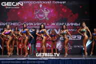 Grand Prix Dudushkin Fitness Family - 2023