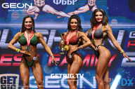 Grand Prix Dudushkin Fitness Family - 2023