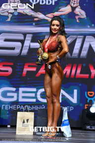 Grand Prix Dudushkin Fitness Family - 2023