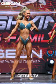 Grand Prix Dudushkin Fitness Family - 2023