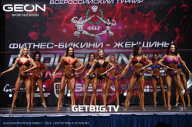 Grand Prix Dudushkin Fitness Family - 2023