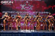 Grand Prix Dudushkin Fitness Family - 2023