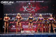 Grand Prix Dudushkin Fitness Family - 2023