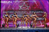 Grand Prix Dudushkin Fitness Family - 2023