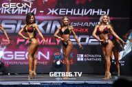 Grand Prix Dudushkin Fitness Family - 2023