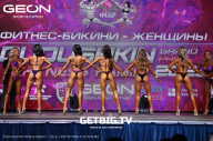 Grand Prix Dudushkin Fitness Family - 2023