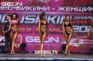 Grand Prix Dudushkin Fitness Family - 2023