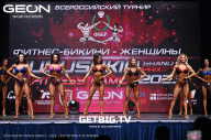 Grand Prix Dudushkin Fitness Family - 2023