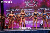 Grand Prix Dudushkin Fitness Family - 2023