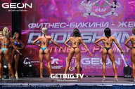 Grand Prix Dudushkin Fitness Family - 2023