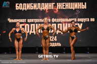 Чемпионат Центрального Федерального округа по бодибилдингу - 2024