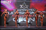 Grand Prix Dudushkin Fitness Family - 2024