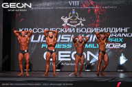 Grand Prix Dudushkin Fitness Family - 2024