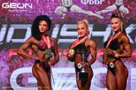 Grand Prix Dudushkin Fitness Family - 2024