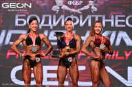 Grand Prix Dudushkin Fitness Family - 2024