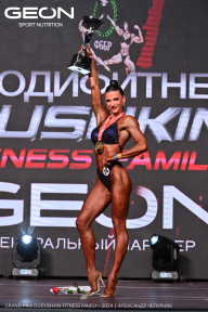 Grand Prix Dudushkin Fitness Family - 2024