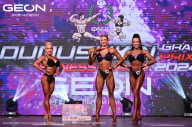 Grand Prix Dudushkin Fitness Family - 2024