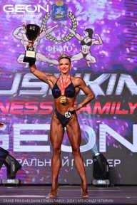 Grand Prix Dudushkin Fitness Family - 2024