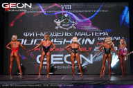 Grand Prix Dudushkin Fitness Family - 2024