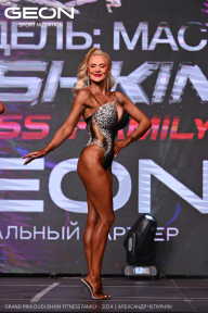 Grand Prix Dudushkin Fitness Family - 2024