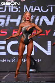 Grand Prix Dudushkin Fitness Family - 2024