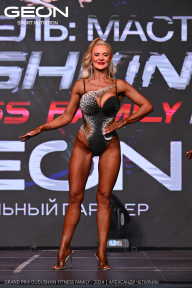 Grand Prix Dudushkin Fitness Family - 2024