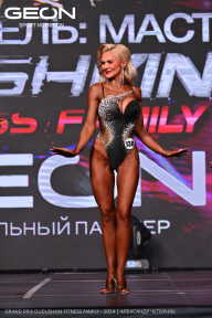 Grand Prix Dudushkin Fitness Family - 2024