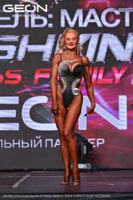 Grand Prix Dudushkin Fitness Family - 2024