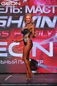 Grand Prix Dudushkin Fitness Family - 2024