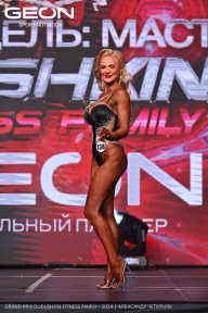 Grand Prix Dudushkin Fitness Family - 2024