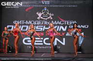 Grand Prix Dudushkin Fitness Family - 2024