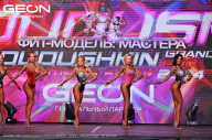 Grand Prix Dudushkin Fitness Family - 2024