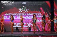 Grand Prix Dudushkin Fitness Family - 2024