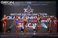 Grand Prix Dudushkin Fitness Family - 2024