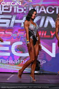 Grand Prix Dudushkin Fitness Family - 2024