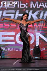 Grand Prix Dudushkin Fitness Family - 2024