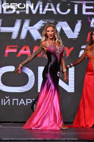 Grand Prix Dudushkin Fitness Family - 2024