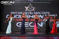 Grand Prix Dudushkin Fitness Family - 2024