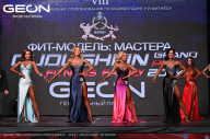 Grand Prix Dudushkin Fitness Family - 2024