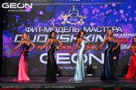 Grand Prix Dudushkin Fitness Family - 2024