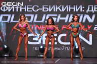 Grand Prix Dudushkin Fitness Family - 2024