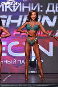 Grand Prix Dudushkin Fitness Family - 2024