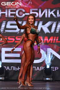 Grand Prix Dudushkin Fitness Family - 2024