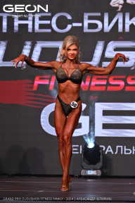 Grand Prix Dudushkin Fitness Family - 2024