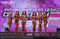 Grand Prix Dudushkin Fitness Family - 2024