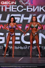 Grand Prix Dudushkin Fitness Family - 2024