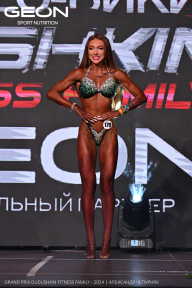 Grand Prix Dudushkin Fitness Family - 2024